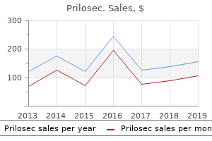 buy cheap prilosec 40mg on-line