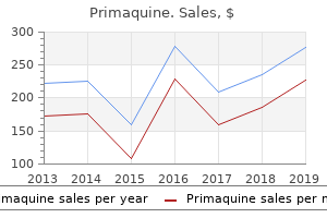 primaquine 7.5mg sale