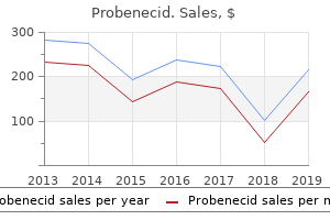 buy probenecid 500 mg with amex