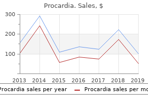 discount procardia 30mg with visa