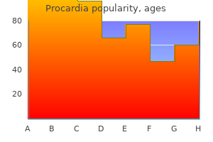 procardia 30mg on-line