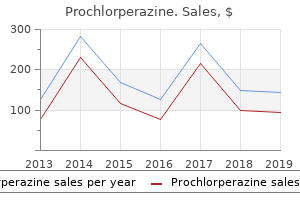 order 5 mg prochlorperazine