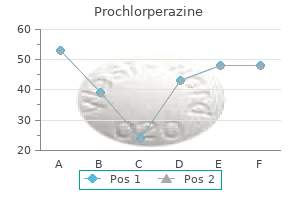 discount 5 mg prochlorperazine free shipping