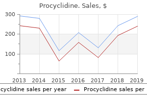 buy generic procyclidine 5 mg