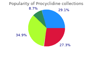 buy discount procyclidine 5mg line