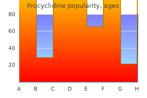 buy cheap procyclidine 5mg on line