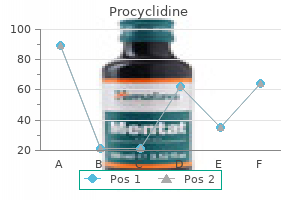 generic procyclidine 5 mg mastercard