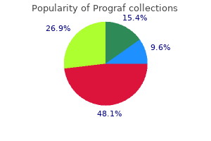 purchase 5 mg prograf with visa