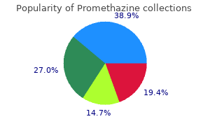 discount promethazine 25mg with amex