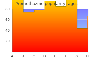 promethazine 25mg with visa