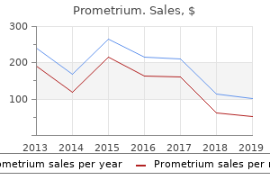 discount 200 mg prometrium fast delivery