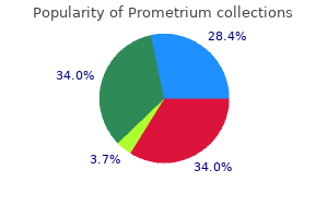 purchase prometrium 100mg overnight delivery