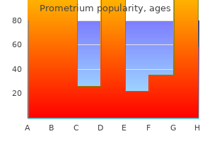 prometrium 100mg amex