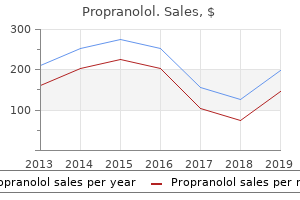 purchase propranolol 20 mg overnight delivery