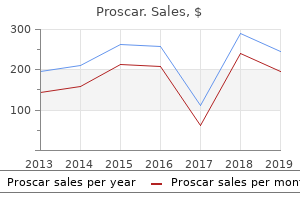 discount proscar 5mg fast delivery