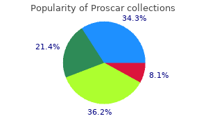 purchase 5mg proscar visa