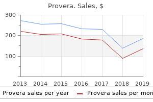 cheap 10mg provera otc