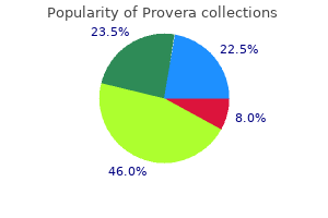 provera 5mg low price