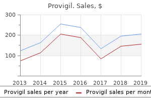 buy 200 mg provigil overnight delivery