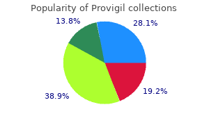 buy discount provigil 100 mg