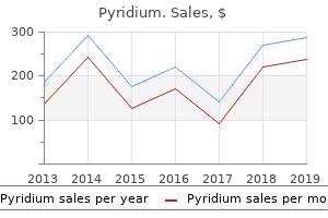 cheap pyridium 200 mg online