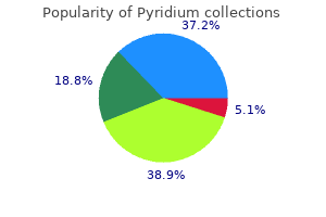 200mg pyridium otc