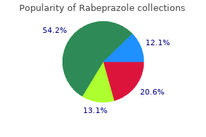 20mg rabeprazole for sale