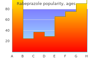 purchase rabeprazole 10 mg amex