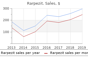 discount rarpezit 500 mg amex