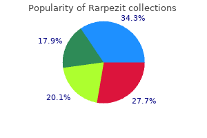 generic 250mg rarpezit free shipping