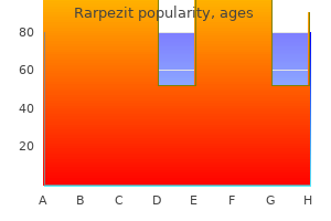 generic 100mg rarpezit fast delivery