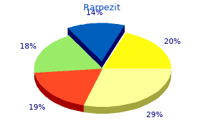 100 mg rarpezit fast delivery