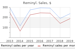 purchase reminyl 8mg