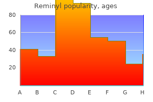 generic reminyl 8mg without prescription