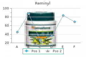 generic reminyl 8 mg fast delivery