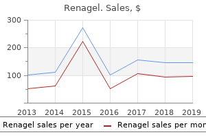 order renagel 800mg