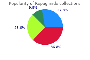 repaglinide 2mg with mastercard