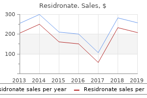 buy residronate 35mg fast delivery