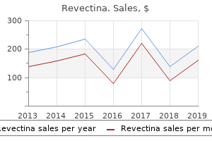 cheap revectina 3 mg with amex