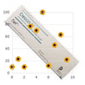 3-methyl crotonyl-coa carboxylase deficiency