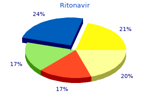 ritonavir 250mg with amex