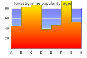 cheap 3mg rivastigimine amex