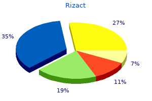 rizact 10 mg low price