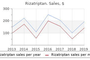 discount rizatriptan 10mg