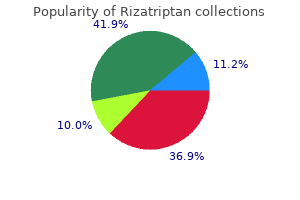 generic 10 mg rizatriptan otc