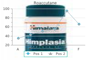 cheap 10 mg roaccutane with visa