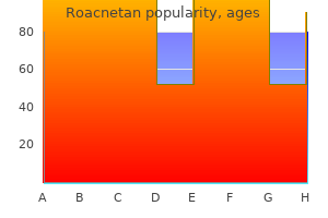 order 10mg roacnetan with visa