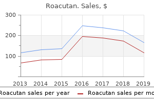 generic roacutan 5mg on line