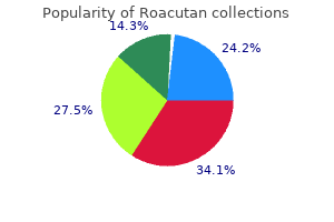 order roacutan 40 mg online