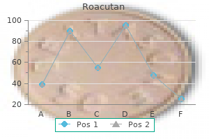 order roacutan 20mg on-line